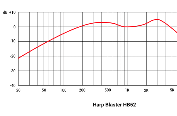 HB52-FR-aspect-ratio-700-462