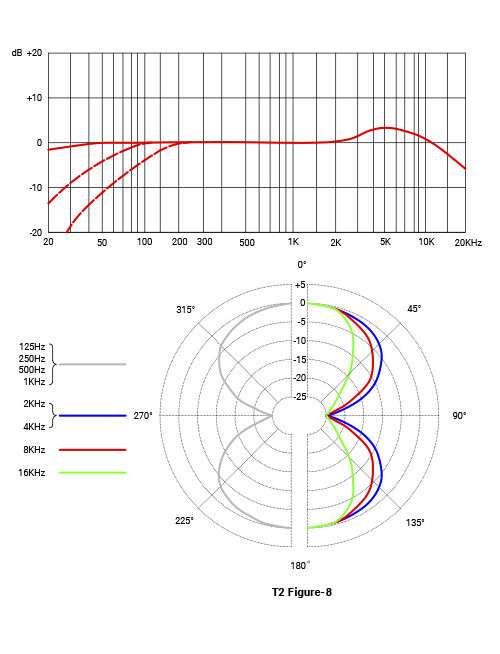 FC-PP-_0004_T2-Figure-8-aspect-ratio-535-700